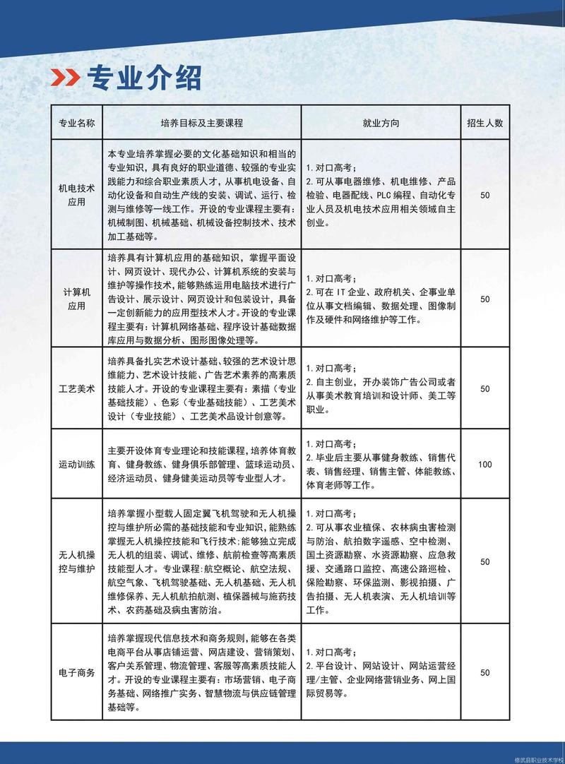 修武县职业技术学校招生简章 (8).jpeg