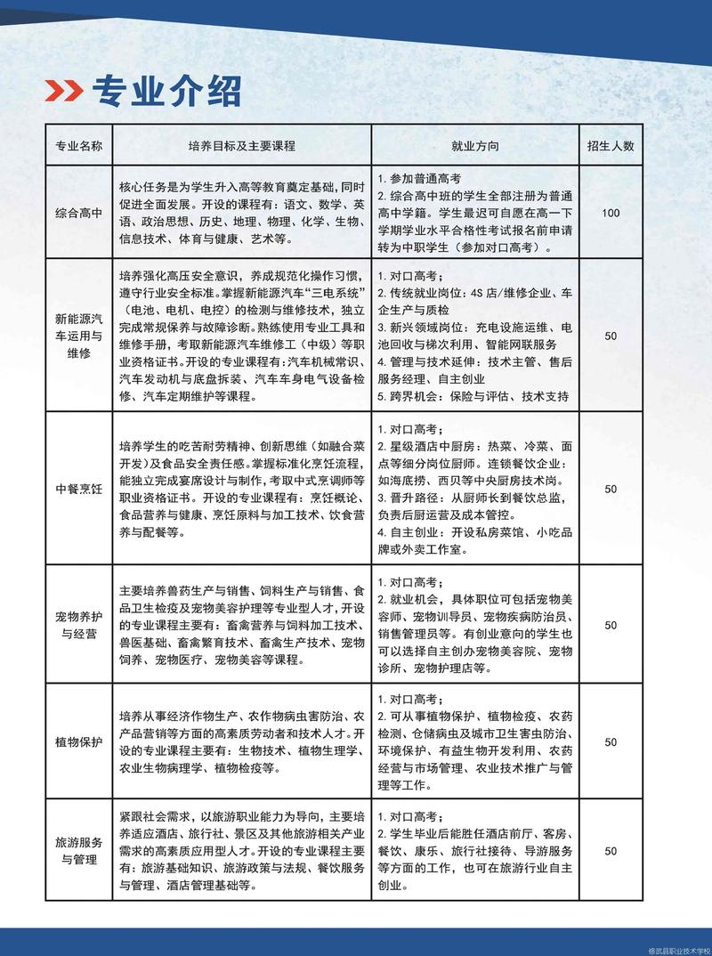 修武县职业技术学校招生简章 (7).jpeg